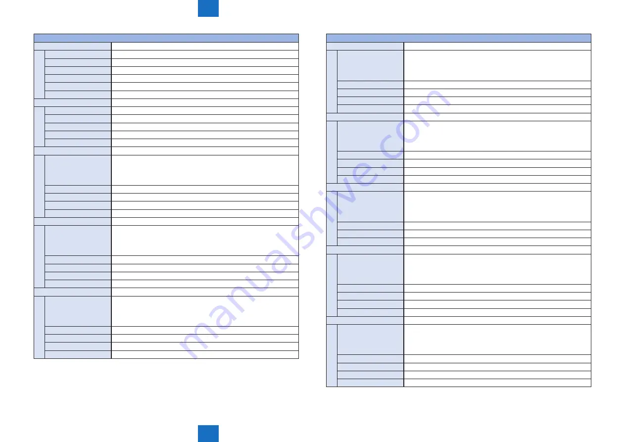 Canon imageRUNNER C1335 Series Service Manual Download Page 451