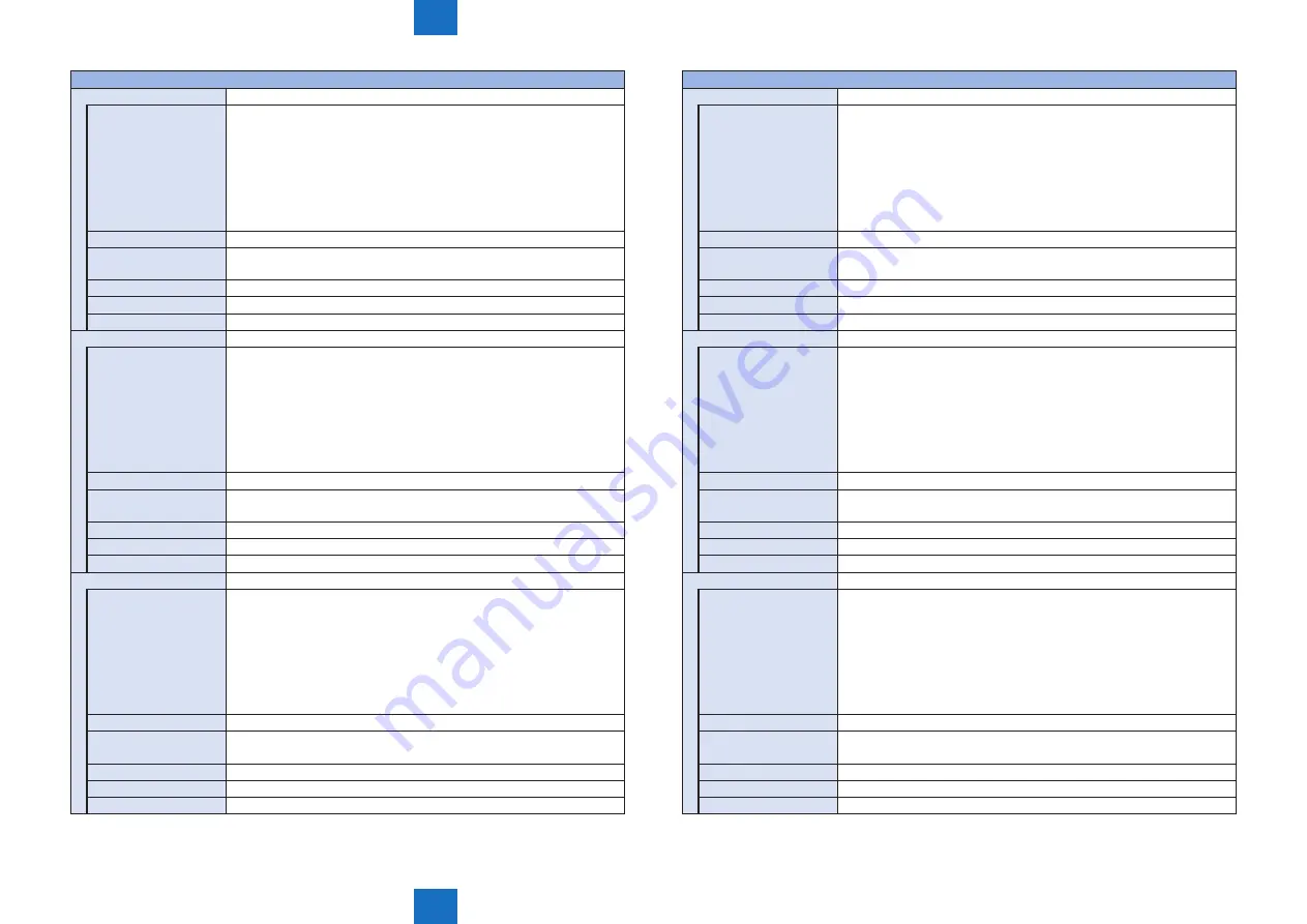 Canon imageRUNNER C1335 Series Service Manual Download Page 502