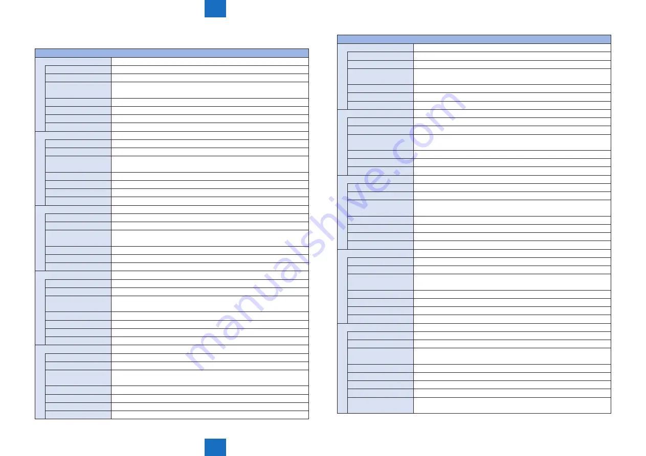 Canon imageRUNNER C1335 Series Service Manual Download Page 559