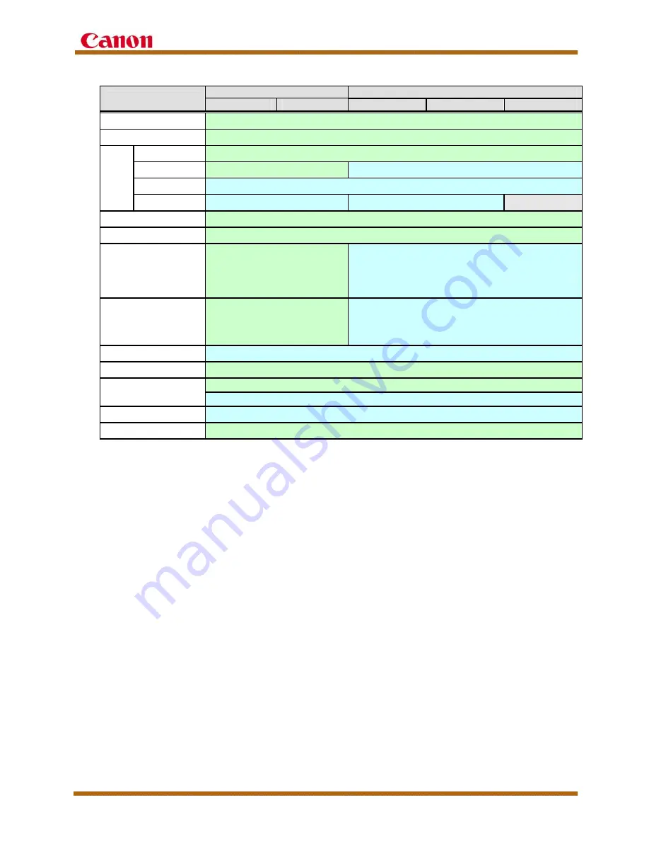 Canon imageRUNNER C3480 Service Manual Download Page 8