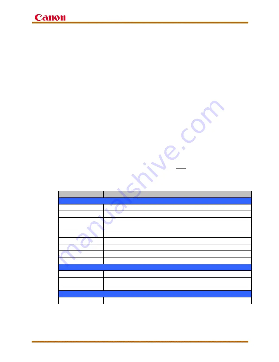 Canon imageRUNNER C3480 Service Manual Download Page 19