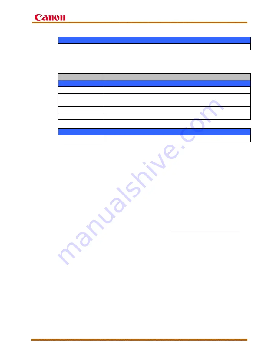 Canon imageRUNNER C3480 Service Manual Download Page 20