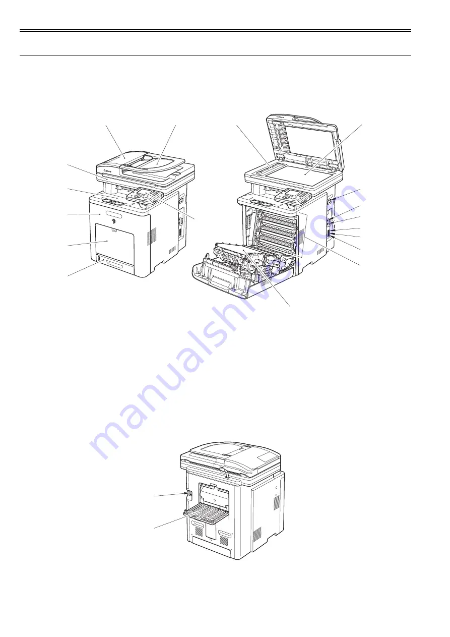 Canon imageRUNNERC1022 Service Manual Download Page 28