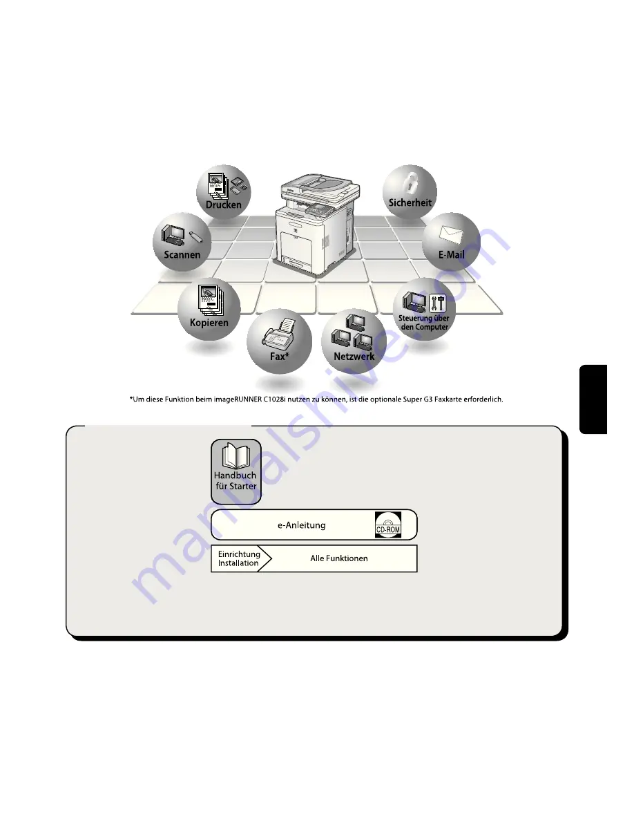 Canon imageRUNNERC1028iF Скачать руководство пользователя страница 105