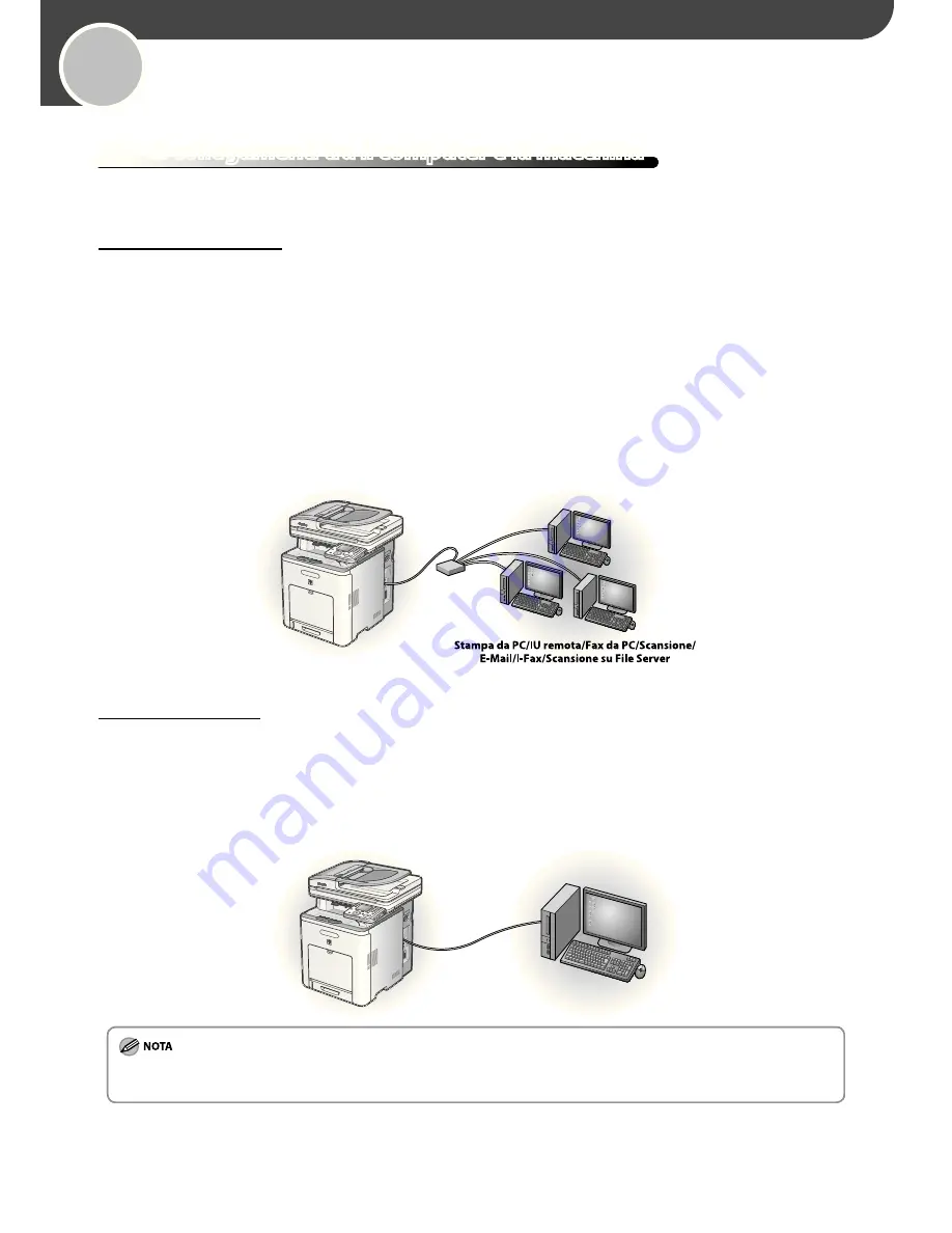 Canon imageRUNNERC1028iF Starter Manual Download Page 180