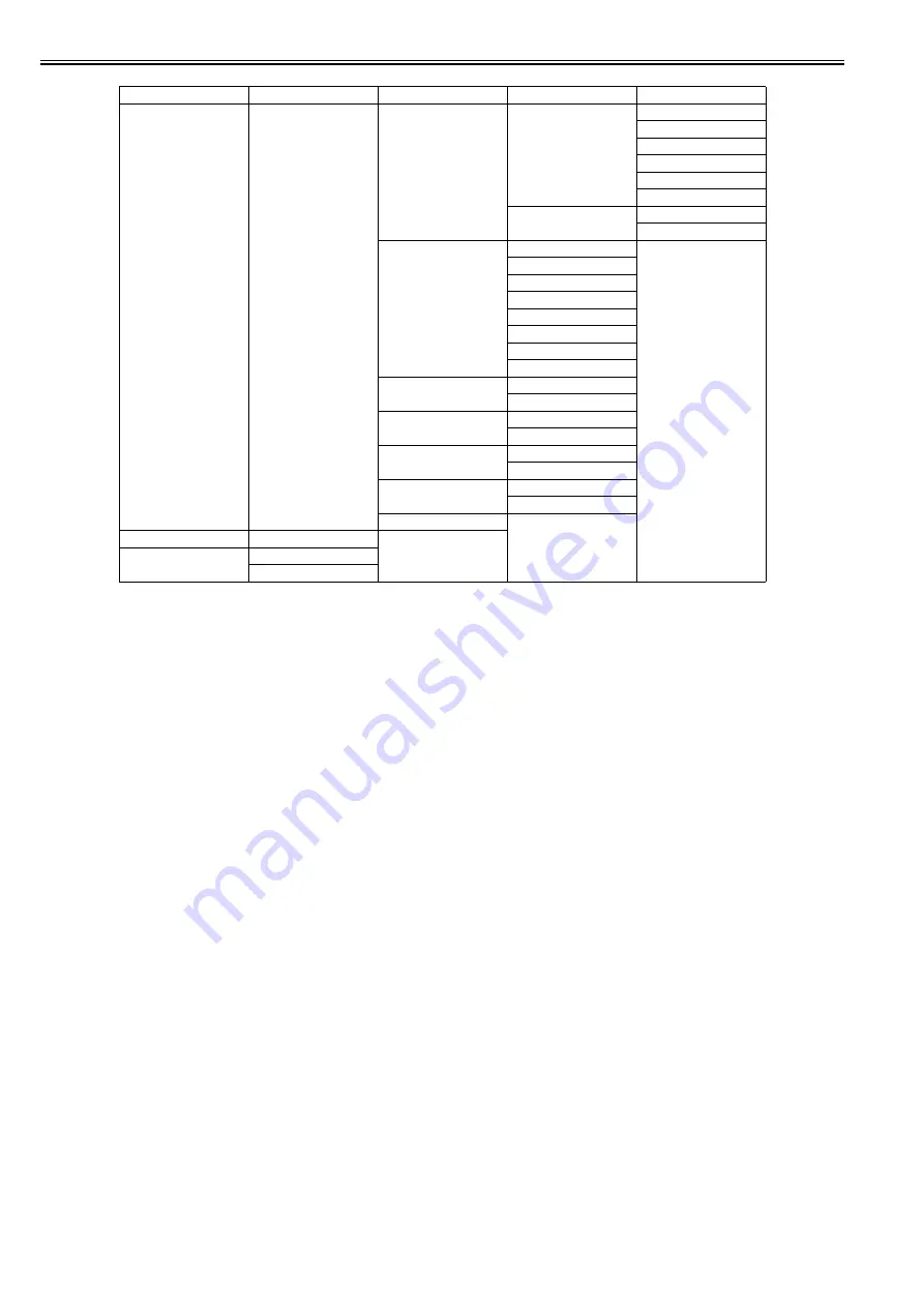 Canon iPF760 series Скачать руководство пользователя страница 44