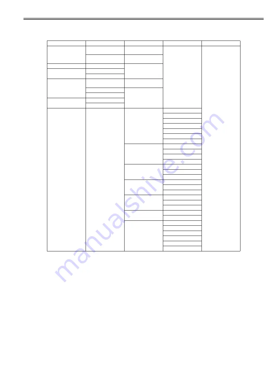 Canon iPF760 series Service Manual Download Page 61