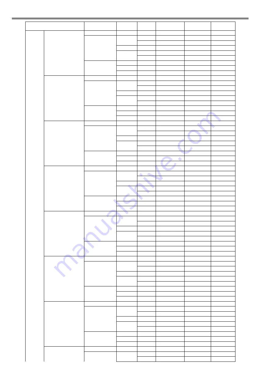 Canon iPF760 series Service Manual Download Page 100