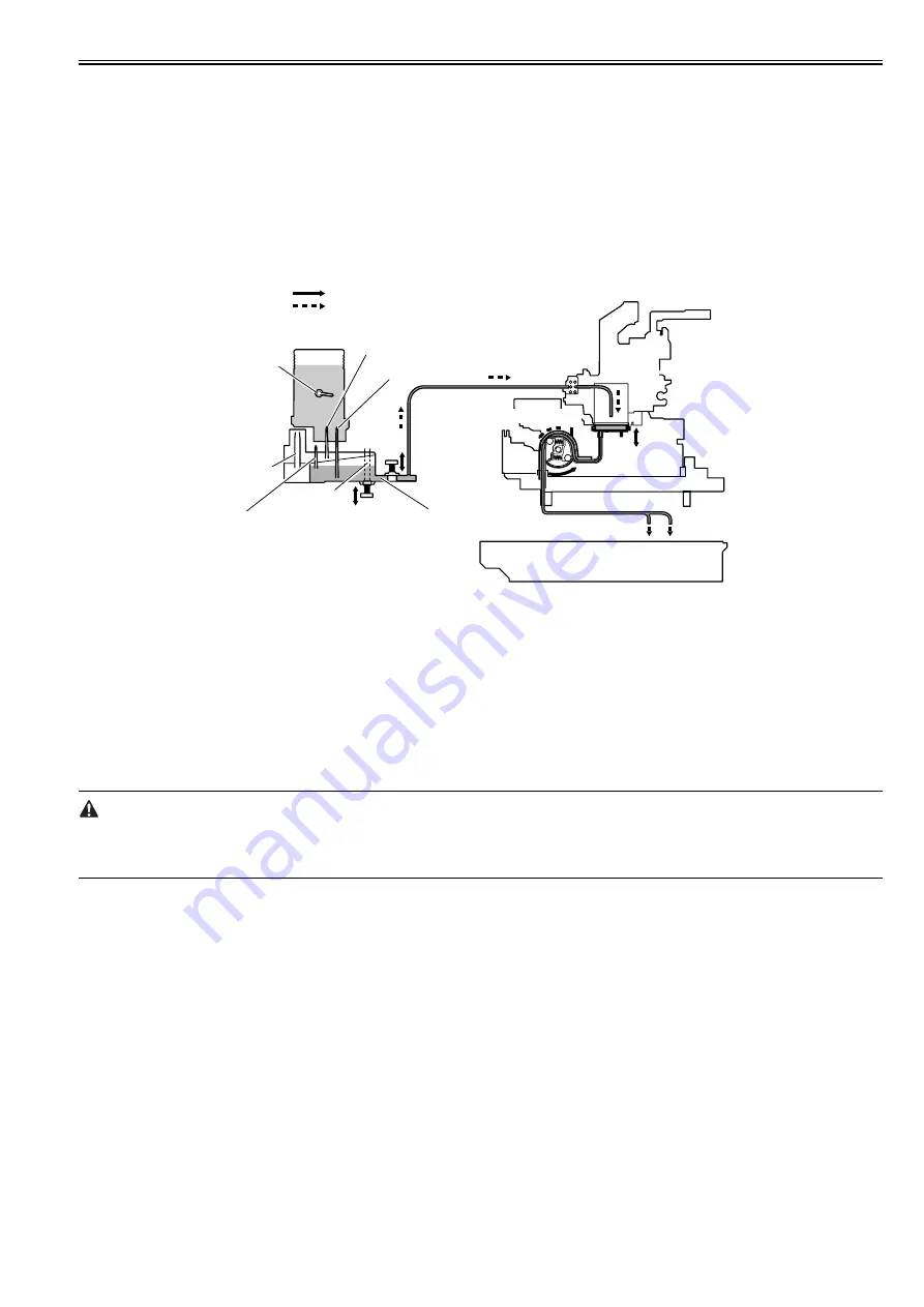 Canon iPF760 series Service Manual Download Page 107