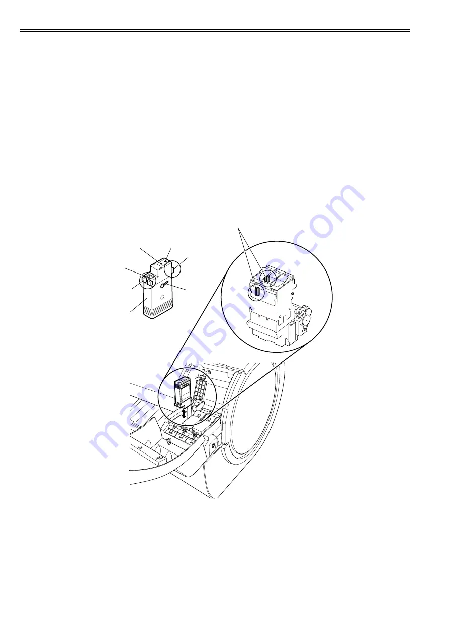 Canon iPF760 series Service Manual Download Page 108