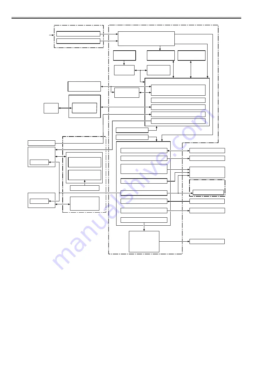 Canon iPF760 series Скачать руководство пользователя страница 128