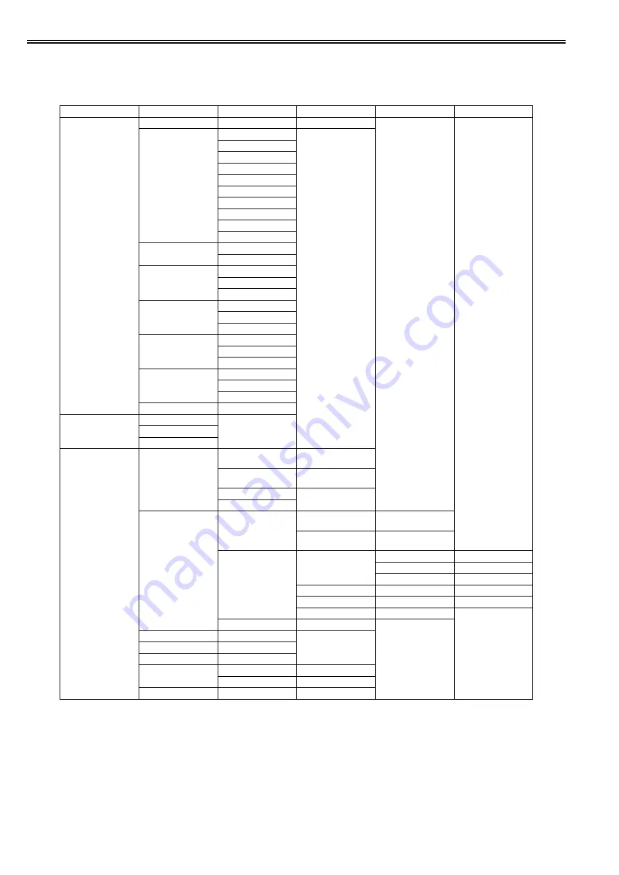 Canon iPF760 series Скачать руководство пользователя страница 256