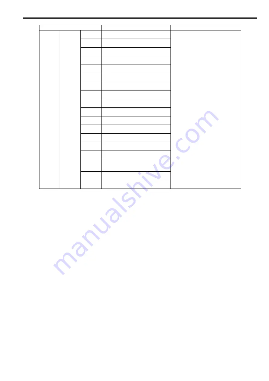 Canon iPF760 series Service Manual Download Page 293