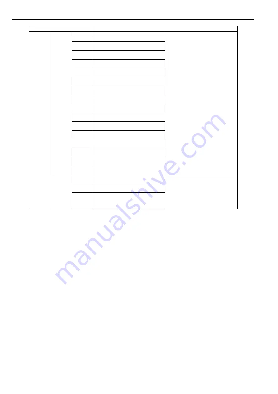 Canon iPF760 series Скачать руководство пользователя страница 294