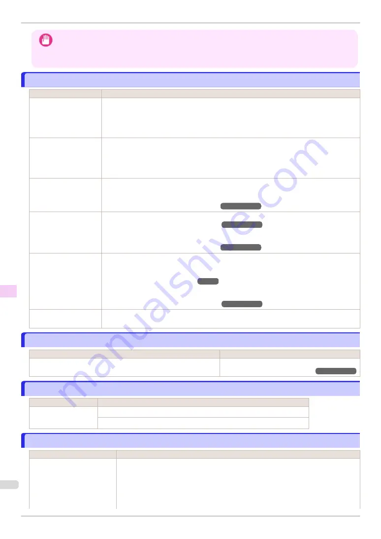 Canon IPF850 Basic Manual Download Page 148