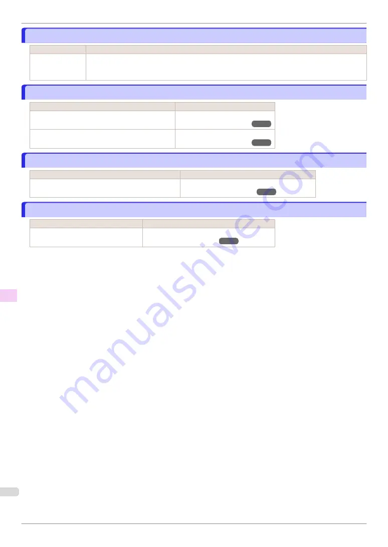 Canon IPF850 Basic Manual Download Page 152