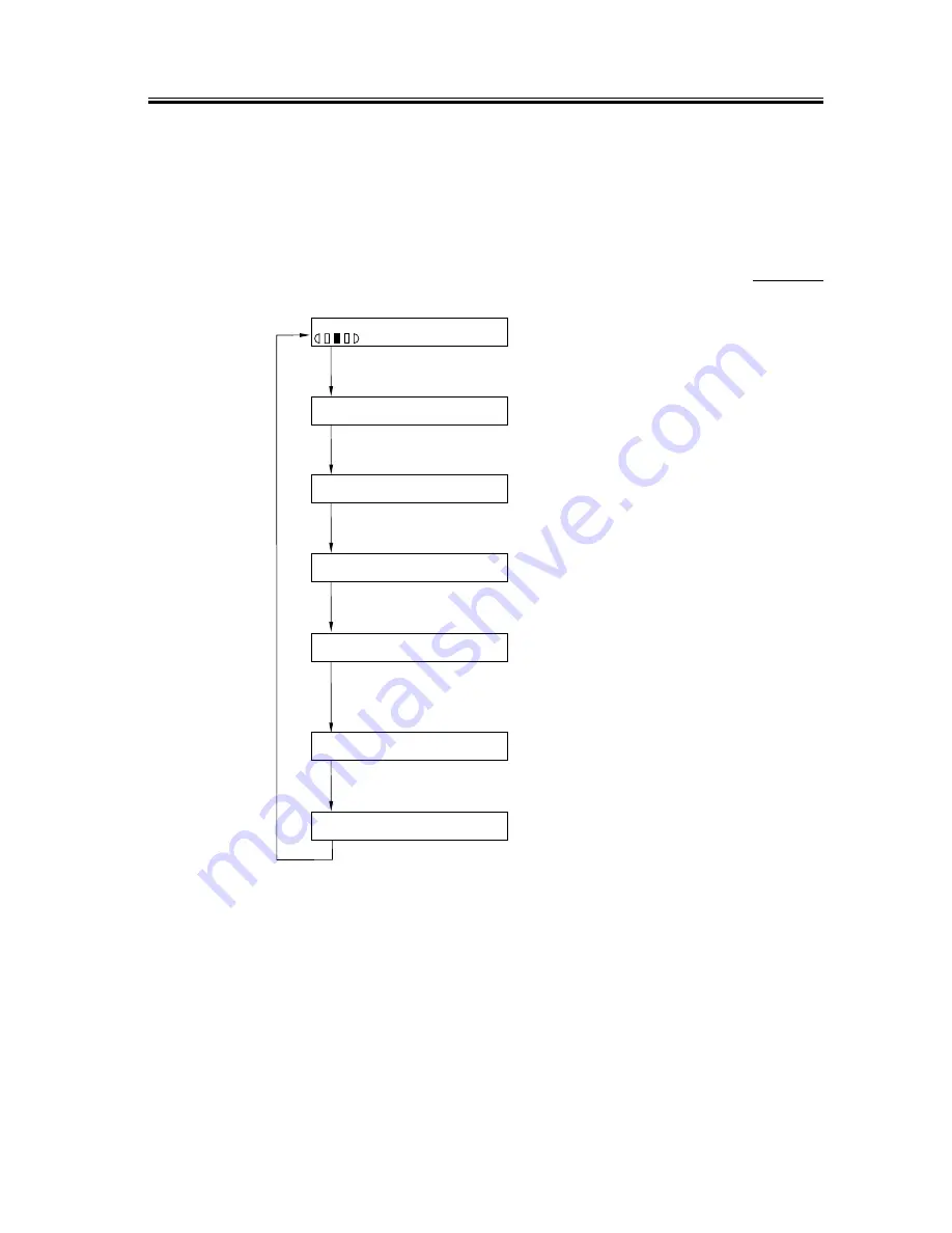 Canon iR1200 Series Service Manual Download Page 411