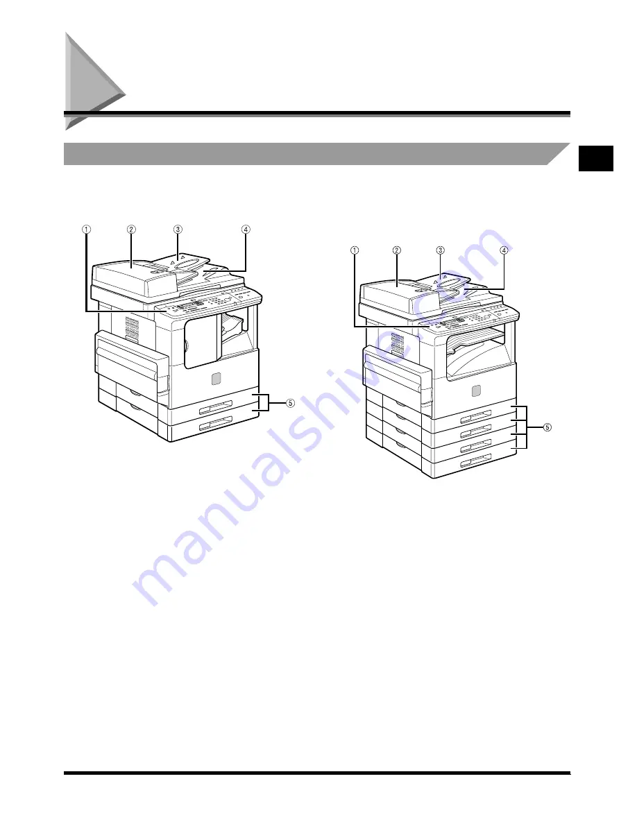 Canon iR1600 Series Скачать руководство пользователя страница 29