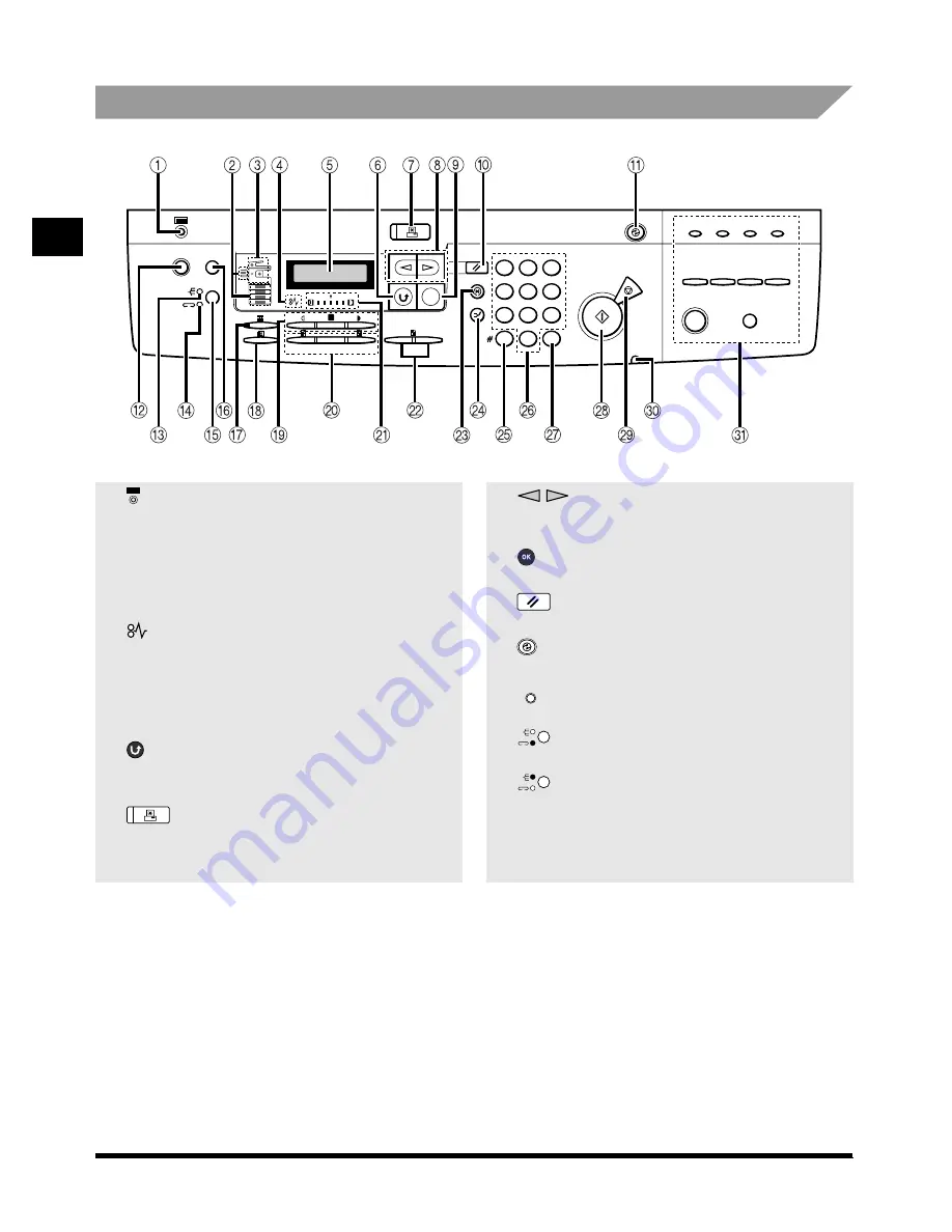 Canon iR1600 Series Reference Manual Download Page 32