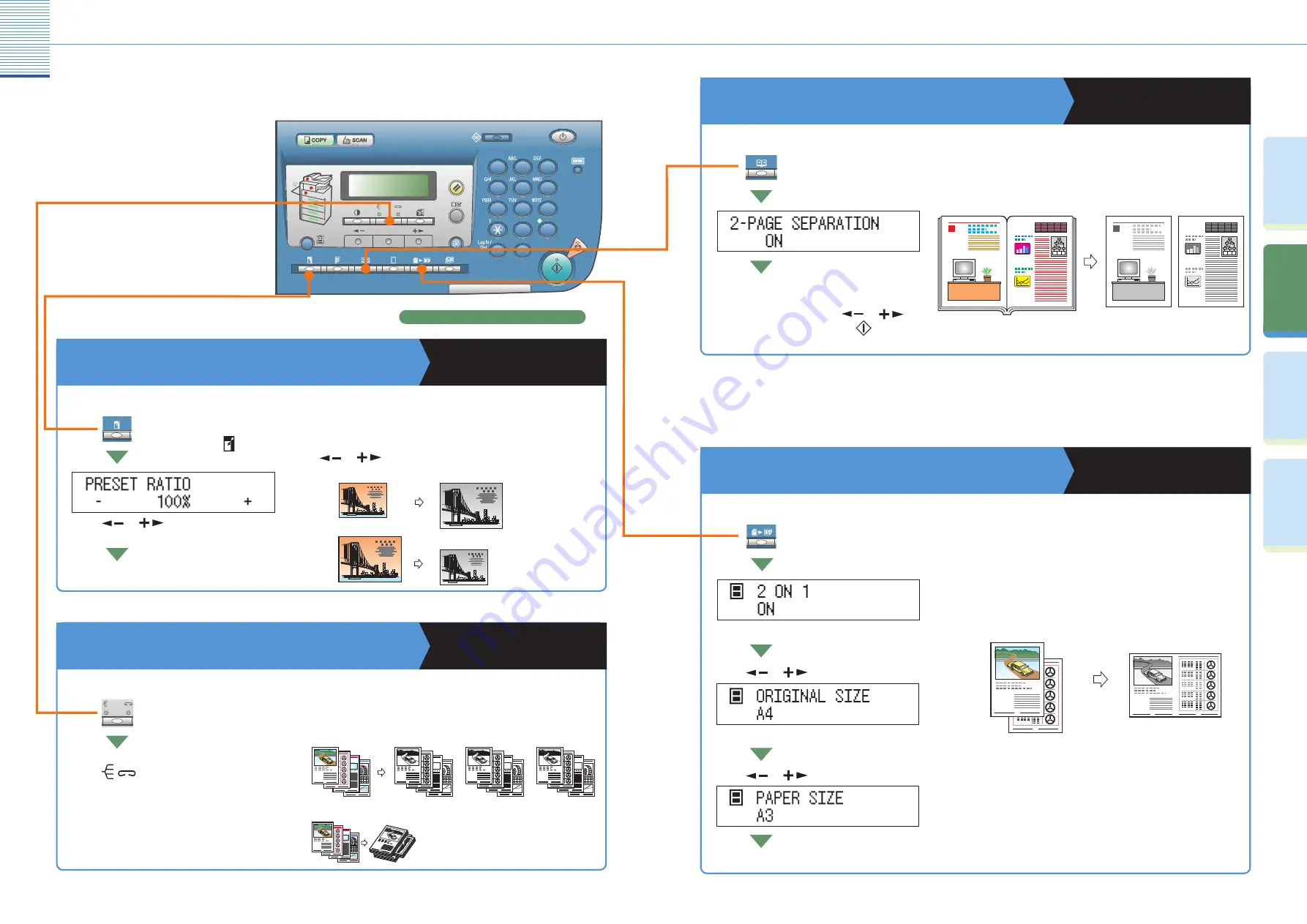 Canon iR2022 Easy Operation Manual Download Page 7