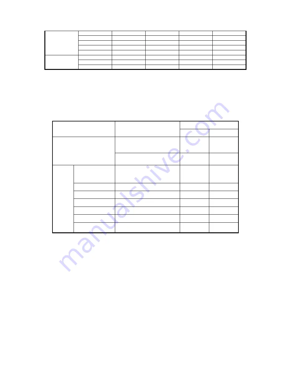 Canon iR2030 Service Manual Download Page 67