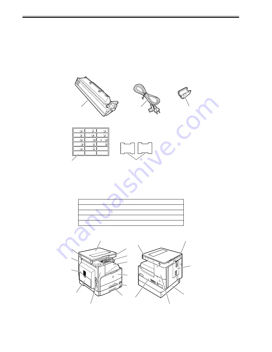 Canon iR2030 Service Manual Download Page 76