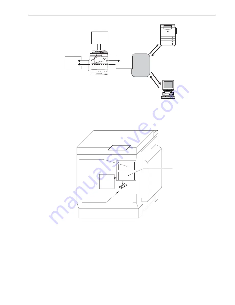 Canon iR2030 Service Manual Download Page 133