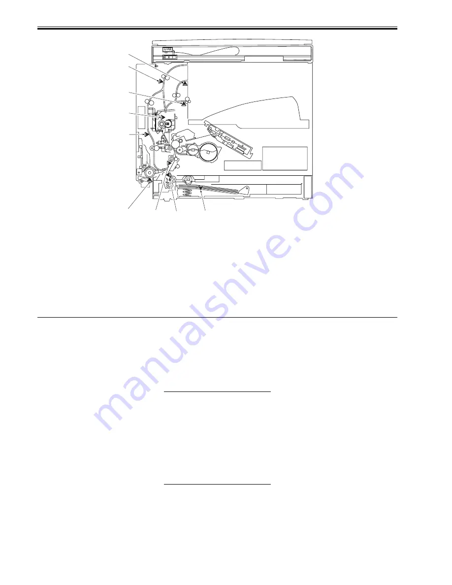 Canon iR2030 Service Manual Download Page 206