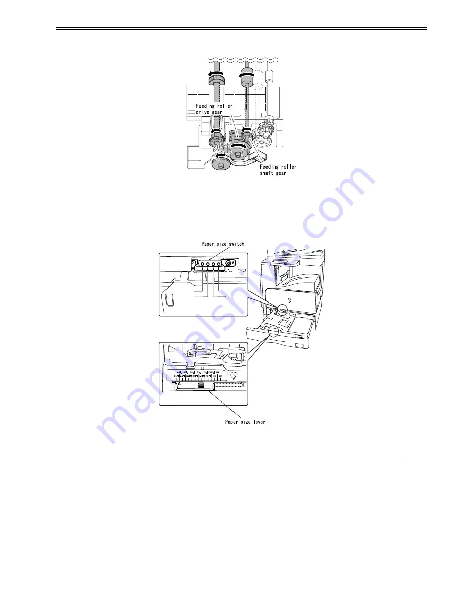 Canon iR2030 Service Manual Download Page 209