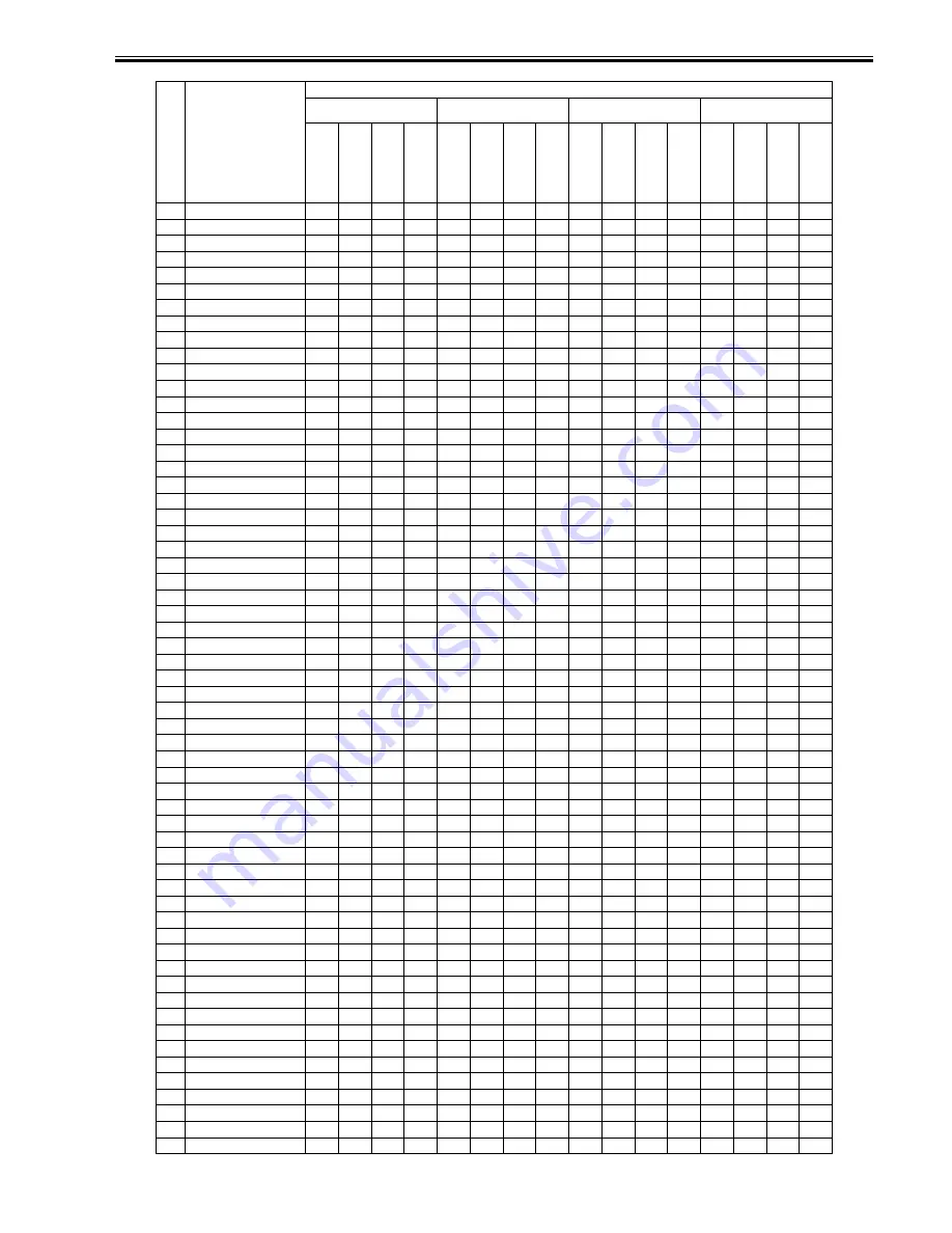 Canon iR2030 Service Manual Download Page 343