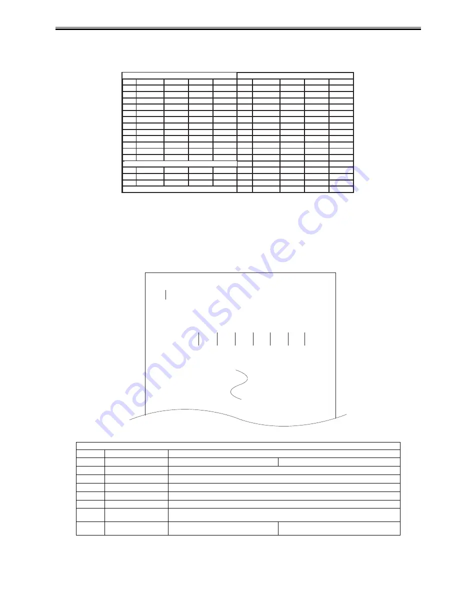 Canon iR2030 Service Manual Download Page 367