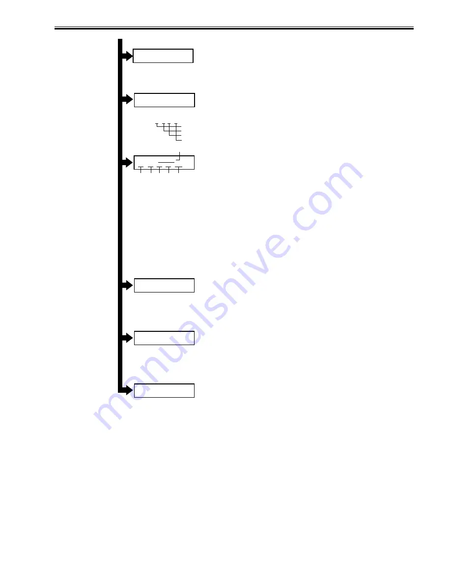 Canon iR2030 Service Manual Download Page 379