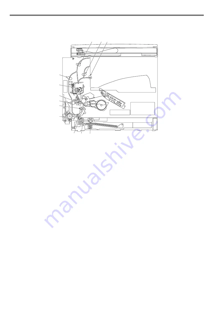 Canon iR2422 series Service Manual Download Page 172