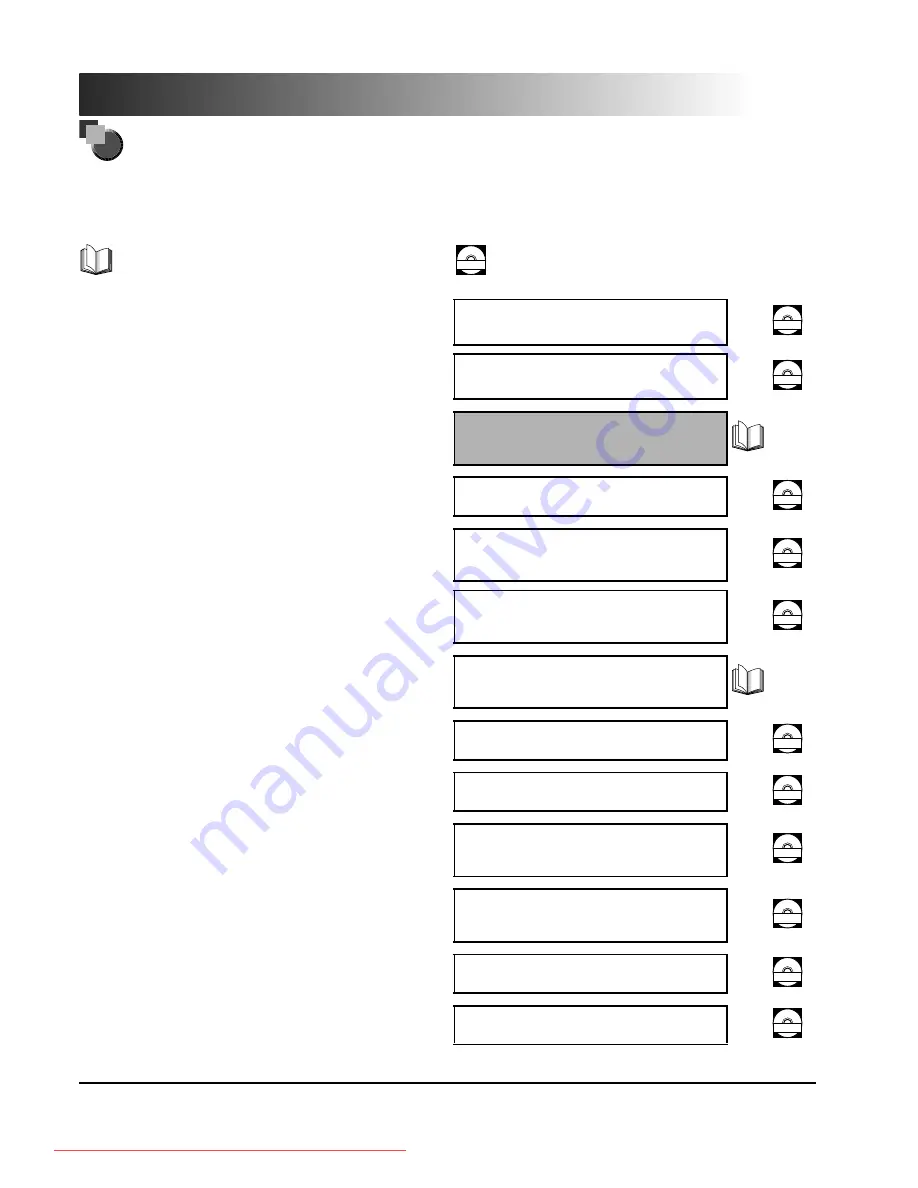 Canon iR3045 User Manual Download Page 4