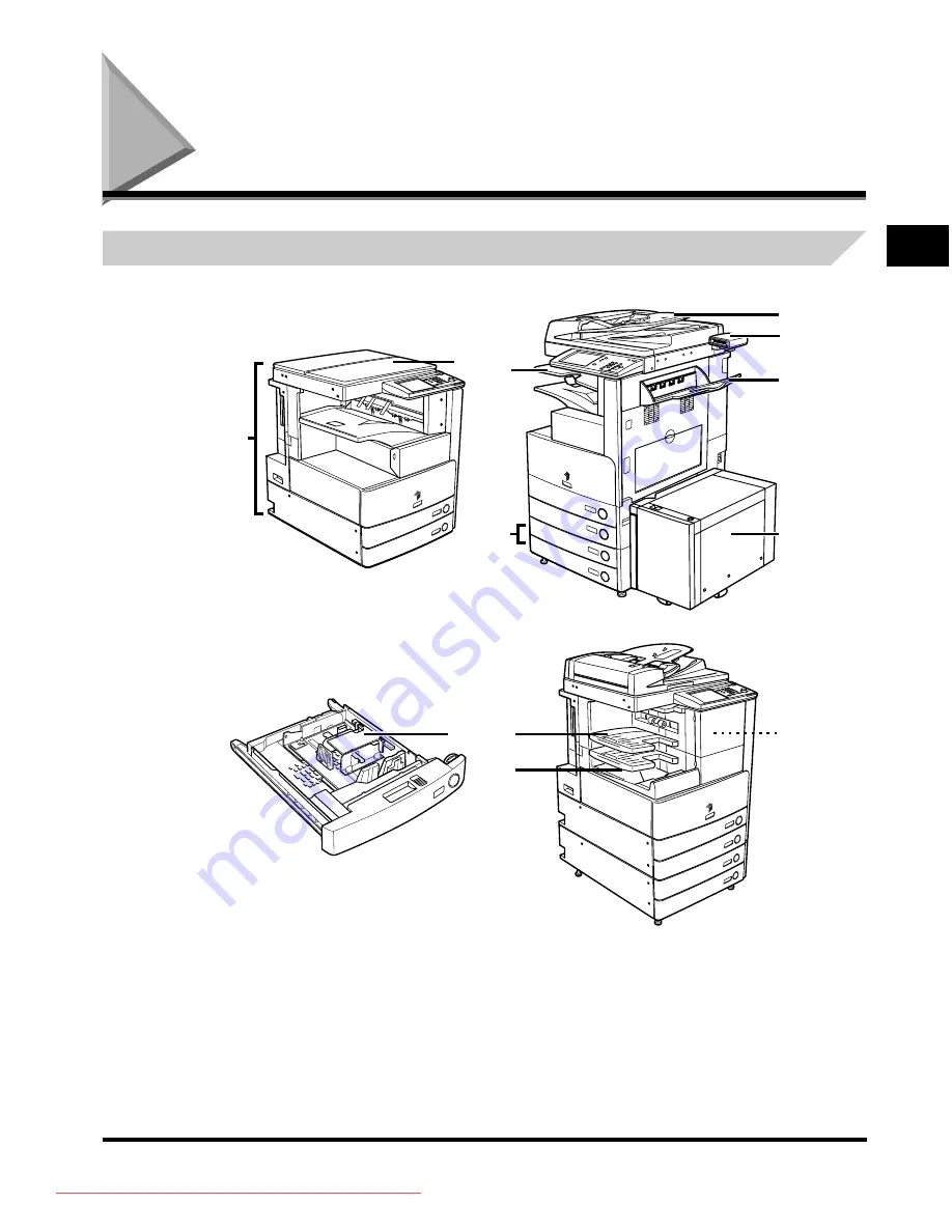 Canon iR3045 User Manual Download Page 39