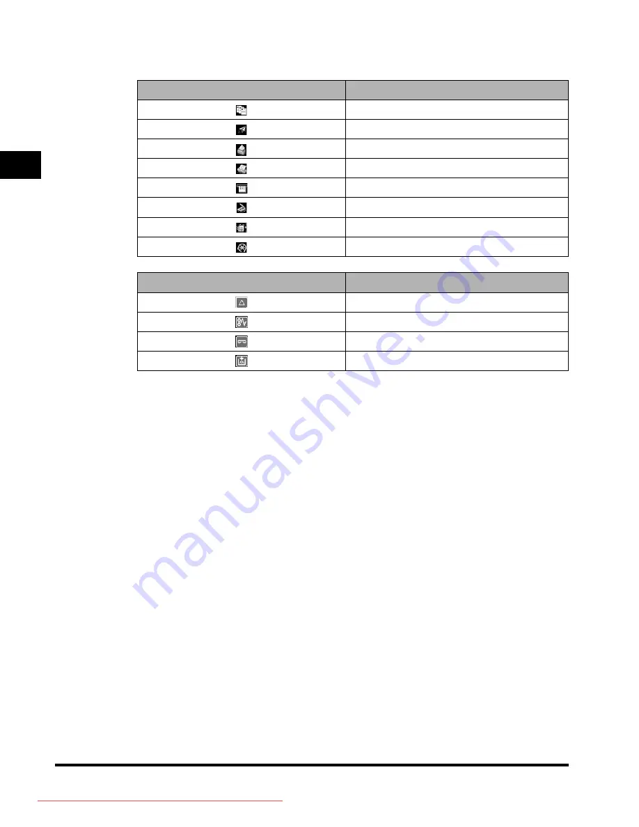 Canon iR3045 User Manual Download Page 46