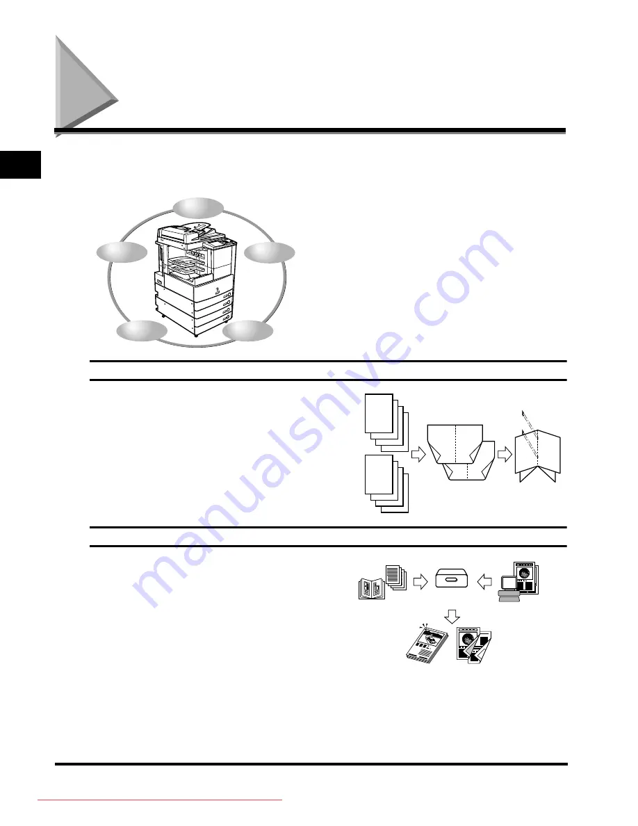 Canon iR3045 User Manual Download Page 122