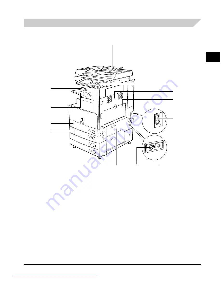 Canon iR3045 User Manual Download Page 127