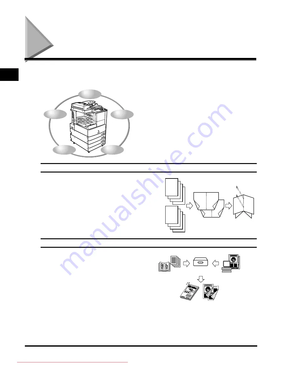 Canon iR3045 User Manual Download Page 208