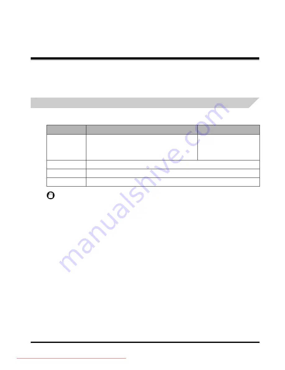 Canon iR3045 User Manual Download Page 281