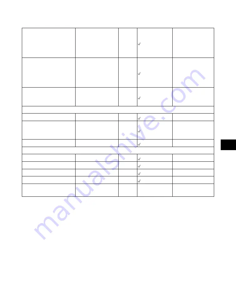 Canon iR3245 Network Manual Download Page 271