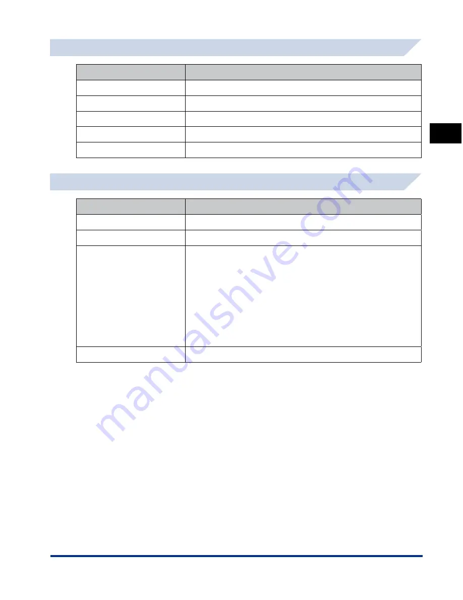 Canon iR3245 User Manual Download Page 37