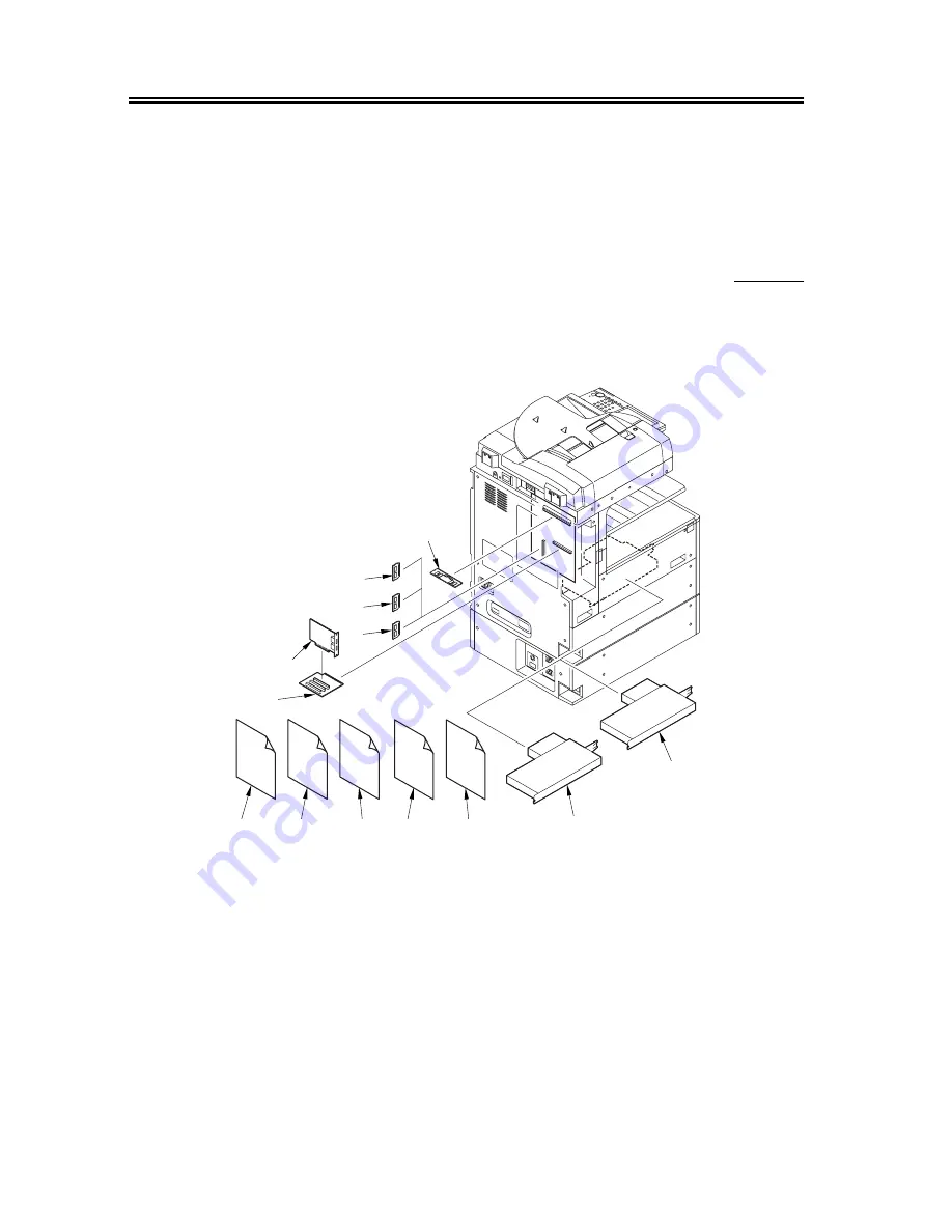 Canon iR4570 Series Service Manual Download Page 42