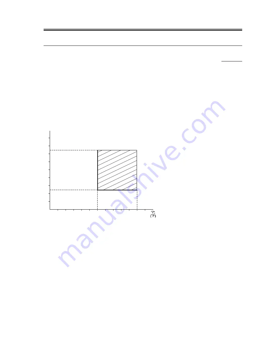 Canon iR4570 Series Service Manual Download Page 85