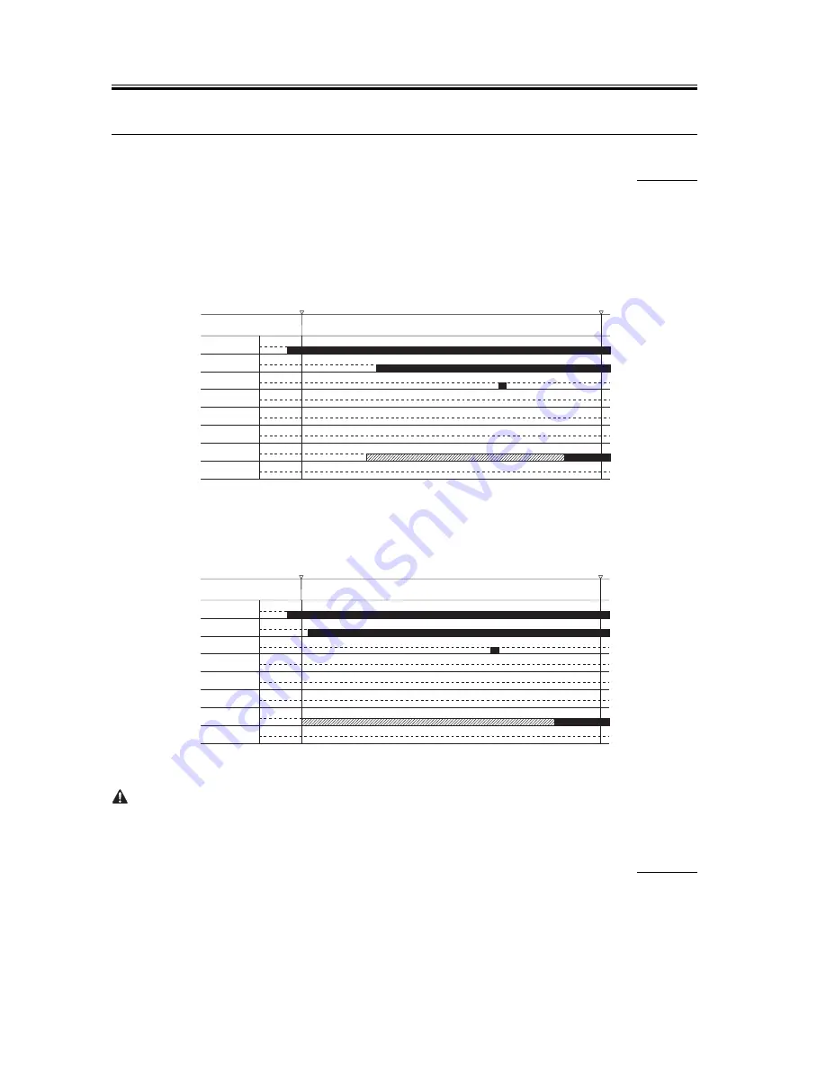 Canon iR4570 Series Service Manual Download Page 242