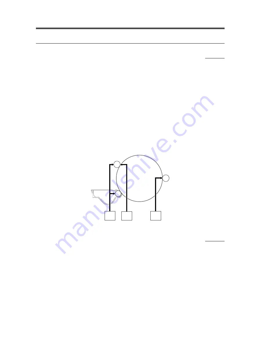 Canon iR4570 Series Service Manual Download Page 246