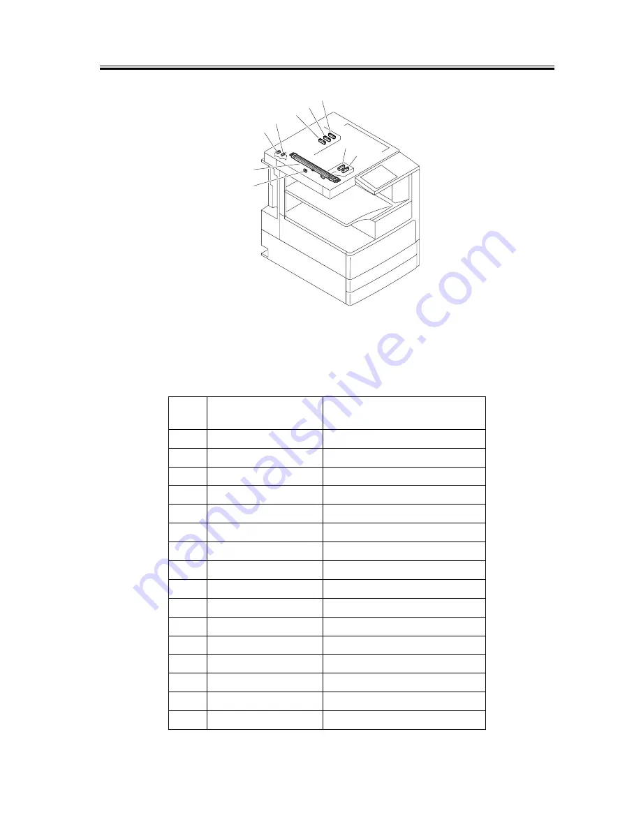 Canon iR4570 Series Скачать руководство пользователя страница 663