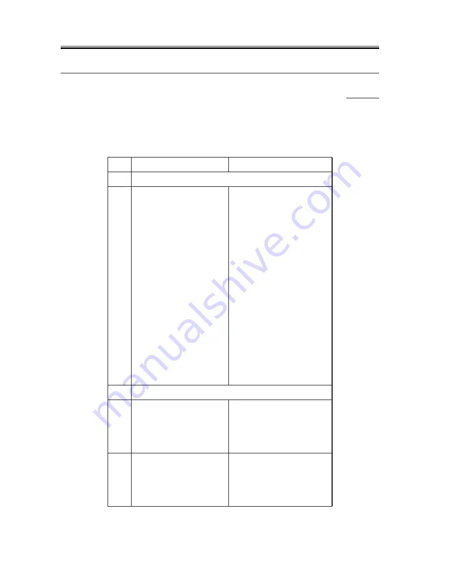 Canon iR4570 Series Service Manual Download Page 684