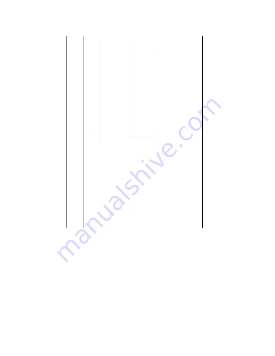 Canon iR4570 Series Service Manual Download Page 744