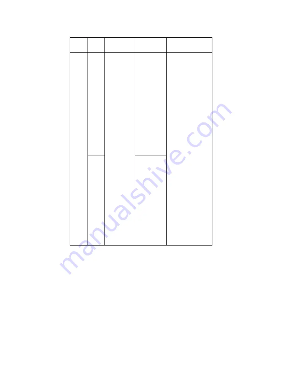 Canon iR4570 Series Service Manual Download Page 746